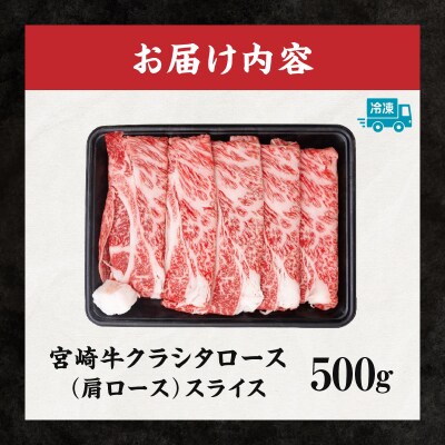 宮崎牛 クラシタローススライス500g