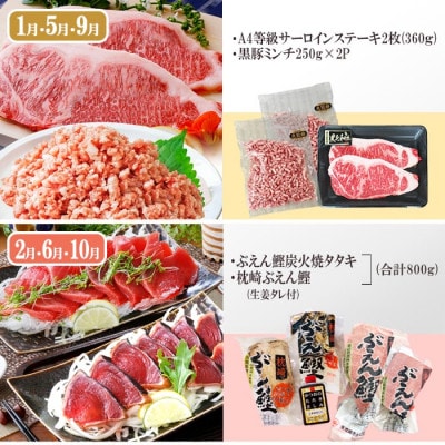 定期便4回配送　お肉とお魚のよくばり定期便　EE0-0001