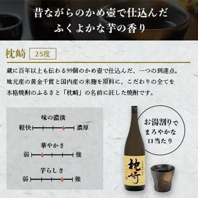 【敬老の日・のし付き】かめ壺仕込み  薩摩焼酎「枕崎」 A6-124S