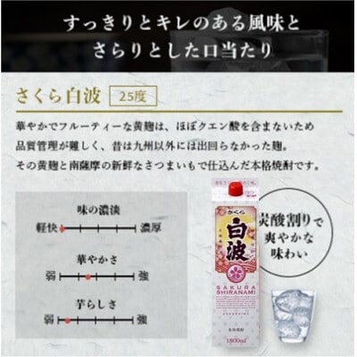 【さつま白波】【黒白波】【さくら白波】25度・1800ml　各2パックセット C7-9