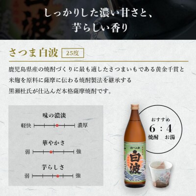 【母の日】限定&枕崎の定番飲み比べセット A6-125M