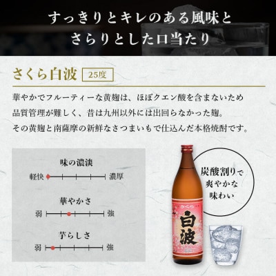 【父の日】本場鹿児島の芋焼酎 さくら白波900ml入り3本セット A6-127F