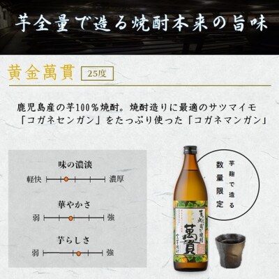 【父の日】地元 酒屋お薦め　3銘柄!『別撰MUGEN白波』『黄金萬貫』『枕崎』 B2-1F