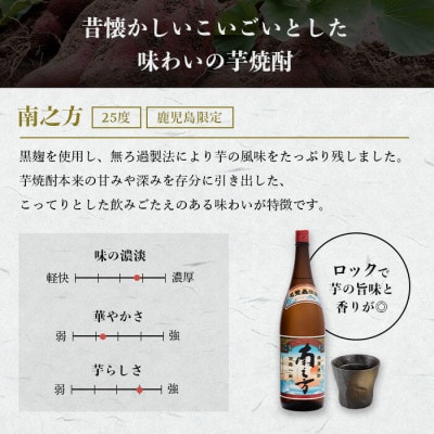 【のし付き・お中元】限定&枕崎の定番飲み比べセット A6-125C