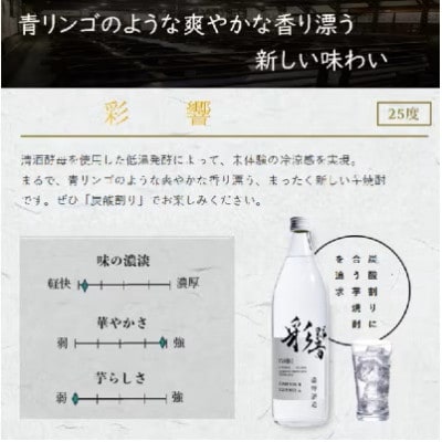 【本格焼酎】炭酸割りが好き　『彩響』　900ml×2本 A3-350