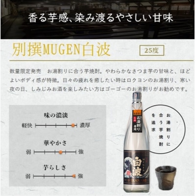 MUGEN白波飲み比べセット(1,800ml×2本)B3-85