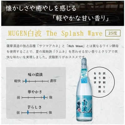 MUGEN白波飲み比べセット(1,800ml×2本)B3-85