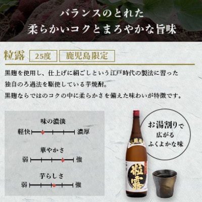 【本格焼酎】粒露 【鹿児島限定】900ml×1本 X0-14