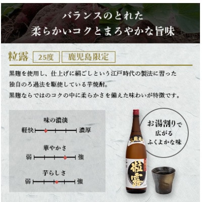 【本格焼酎】粒露 【鹿児島限定】900ml×3本 A5-9