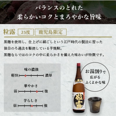 【本格焼酎】粒露 【鹿児島限定】900ml×6本 B5-7