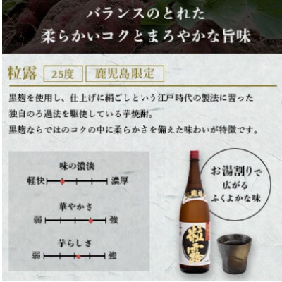 【本格焼酎】粒露 【鹿児島限定】1800ml×2本　A8-107