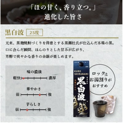 【薩摩酒造】1.8Lパック入り・さつま白波3本・黒白波2本・さくら白波1本　計6本セット C7-23