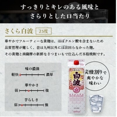【薩摩酒造】1.8Lパック入り・さつま白波3本・黒白波2本・さくら白波1本　計6本セット C7-23