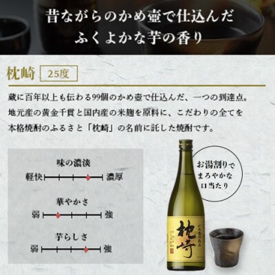 【のし付き・御歳暮】かめ壺仕込み「枕崎 720ml」×6本 D0-6S