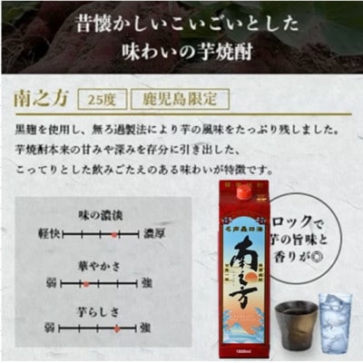 【本格焼酎】南之方　1800mlパック×5パック C8-1