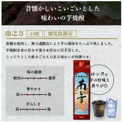 【本格焼酎】南之方　1800mlパック×3パック B6-5