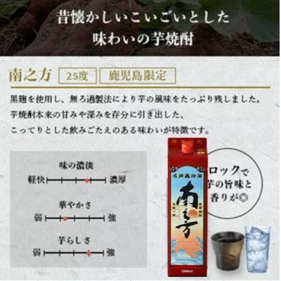 【本格焼酎】南之方　1800mlパック×2パック A8-125