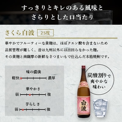 【毎月定期便】薩摩酒造の本格焼酎【さくら白波】1800ml×2本セット CC0-0020全2回