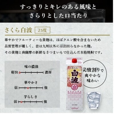 【2ヵ月毎定期便】【さくら白波】25度(1800ml)6パックセット JJ15-0004全4回