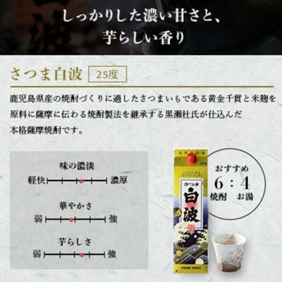 【毎月定期便】【さつま白波】25度(1800ml)6パックセット GG5-0013全2回