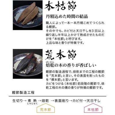 枕崎産 かつお裸本節 1kg以上(3～5本) 【伝承工房・鰹家】 A8-80