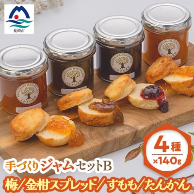 果実たっぷり　手づくりジャムセットB　A3-29