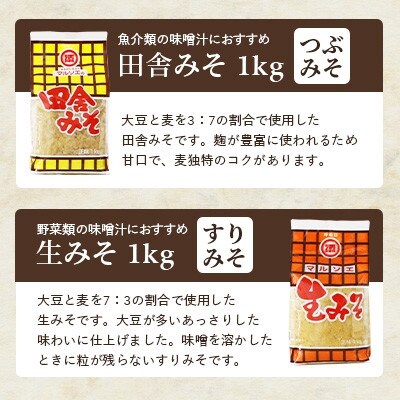 マルソエ　味噌3kg詰合せ(田舎みそ×2、生みそ×1)セット Z0-67