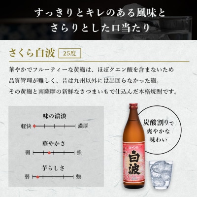 【毎月定期便】【さくら白波】25度【900ml】×2パック セット　SB377B0全2回