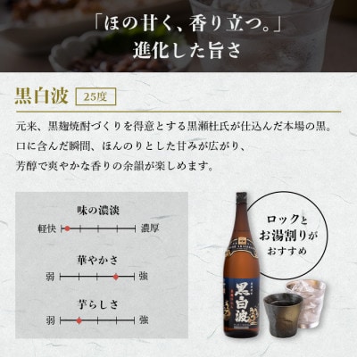 【毎月定期便】【黒白波】25度【1800ml】×4パック セット SD361AX18全4回