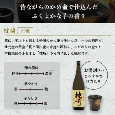 ふるさと『枕崎』1800ml【25度】【薩摩焼酎】A6-124