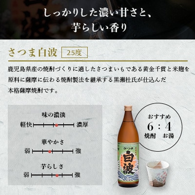 枕崎の定番焼酎 3種【白・黒・さくら】900ml×各1本【飲み比べセット】 A6-21