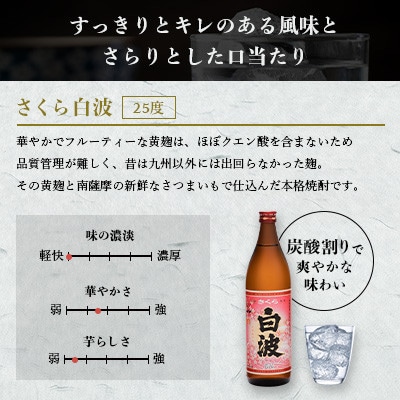 枕崎の定番焼酎 3種【白・黒・さくら】900ml×各1本【飲み比べセット】 A6-21