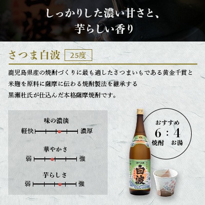 枕崎の定番焼酎【さつま白波】1800ml×2本セット【薩摩焼酎】芋らしい香りの芋焼酎 A6-23