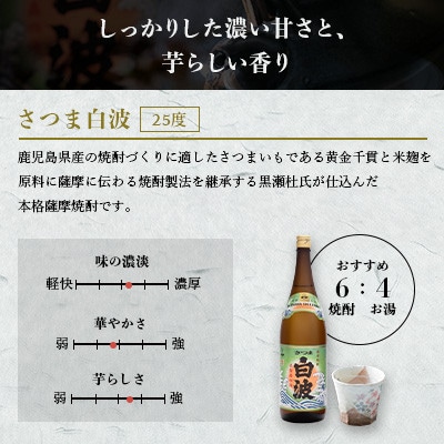 枕崎の定番焼酎 2種【白・黒】1800ml×各1本【薩摩焼酎】芋焼酎 黒麹 A6-24