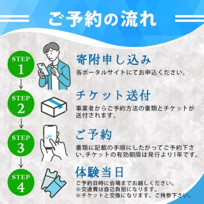 ＼ドローン操縦体験/【第一歩】ドローンの世界に一歩踏み出すコースです!! C7-2