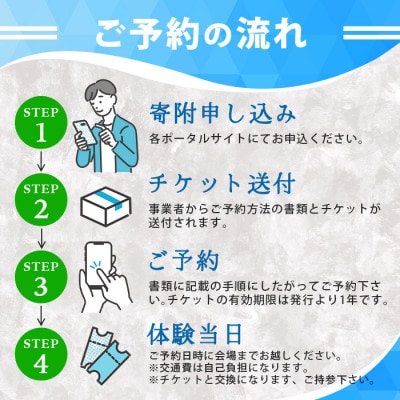 ＼ドローン/国家資格【一等】有人地帯を長距離飛行させたい方におススメなコース【初学者】EX-1