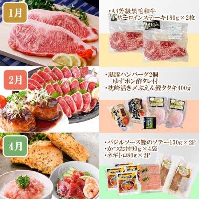 定期便8回配送　ぜいたく!!お楽しみ定期便　HH0-0001