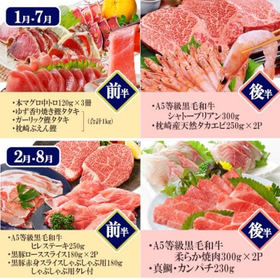 プレミアム定期便　枕崎産天然伊勢海老　鹿児島県産　黒毛和牛・黒豚　海の幸　24回配送 EX-0001
