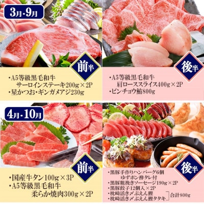プレミアム定期便　枕崎産天然伊勢海老　鹿児島県産　黒毛和牛・黒豚　海の幸　24回配送 EX-0001