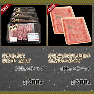 【毎月定期便】厳選!お肉の定期便全4回