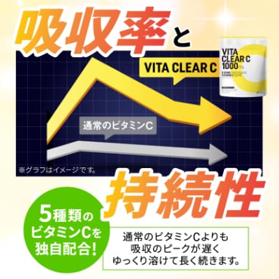 ビタミンCサプリメント ビタクリアC リポソームビタミンC配合 ビタミンC1,000mg 30日分