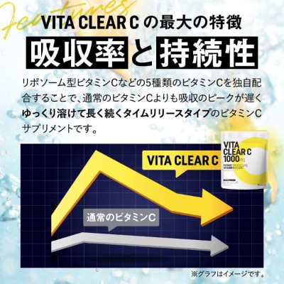 ビタミンCサプリメント ビタクリアC リポソームビタミンC配合 ビタミンC1,000mg 3袋セット