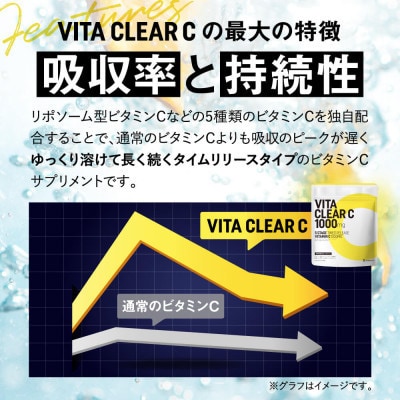 【毎月定期便】ビタクリアC リポソームビタミンC配合 ビタミンC1,000mg 90日分全4回