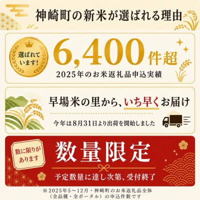 【新米先行予約】令和8年産 ふさおとめ 20kg(5kg×4袋) 千葉県神崎町産 白米 9月上旬発送