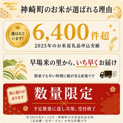 【毎月定期便】ふさこがね 白米 千葉県神崎町産 冷めてもおいしい 毎月10kg×全6回
