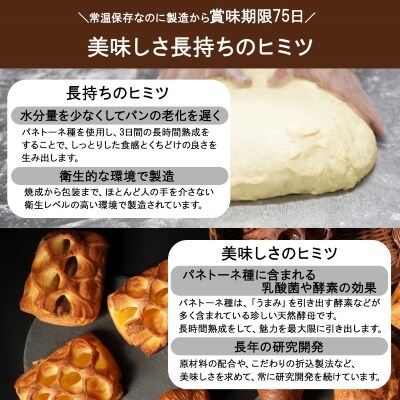 1年間、毎月お届け!美味しさ長持ちロングライフパン　30個入り　季節品や売れ筋品の詰合せ　