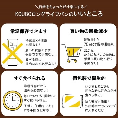 1年間、毎月お届け!美味しさ長持ちロングライフパン　30個入り　季節品や売れ筋品の詰合せ　