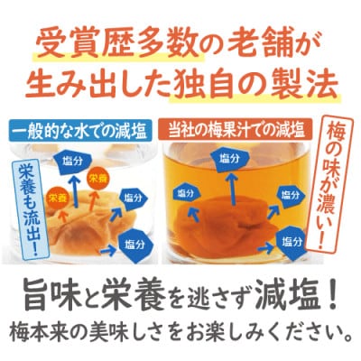 特選A級 紀州南高梅 紀州ほそ川の旨みはちみつ漬1kg 梅干し ブランド梅 和歌山県産