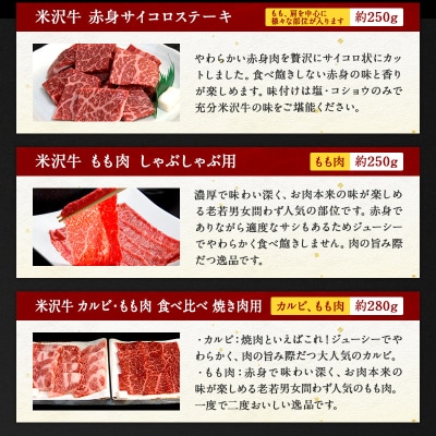 米沢牛選べるギフト券3枚(肉匠えんどう)_B116