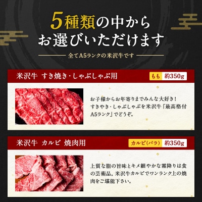 米沢牛選べるギフト券5枚(肉の大場)_B028